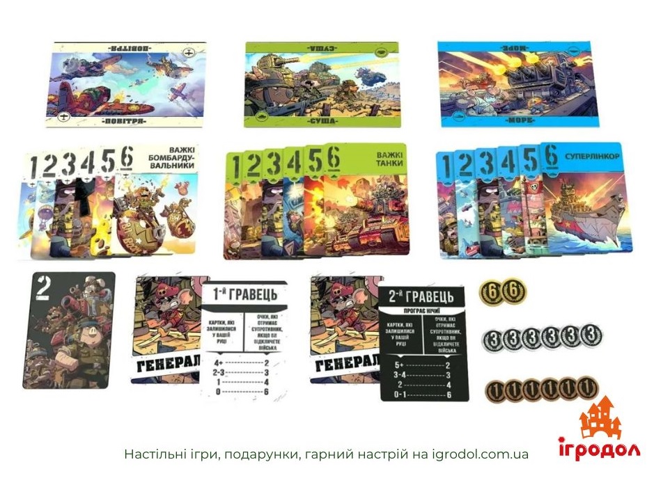 По всіх фронтах: Звірі на Війні UA | Ігродол настільна гра По Всіх Фронтах: Звірі на Війні - зображення компонентів