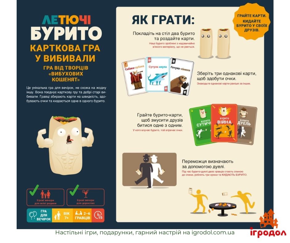 Игра Throw Throw Burrito UA | Игродол Настольная игра Летающие буррито - изображение задней стороны коробки