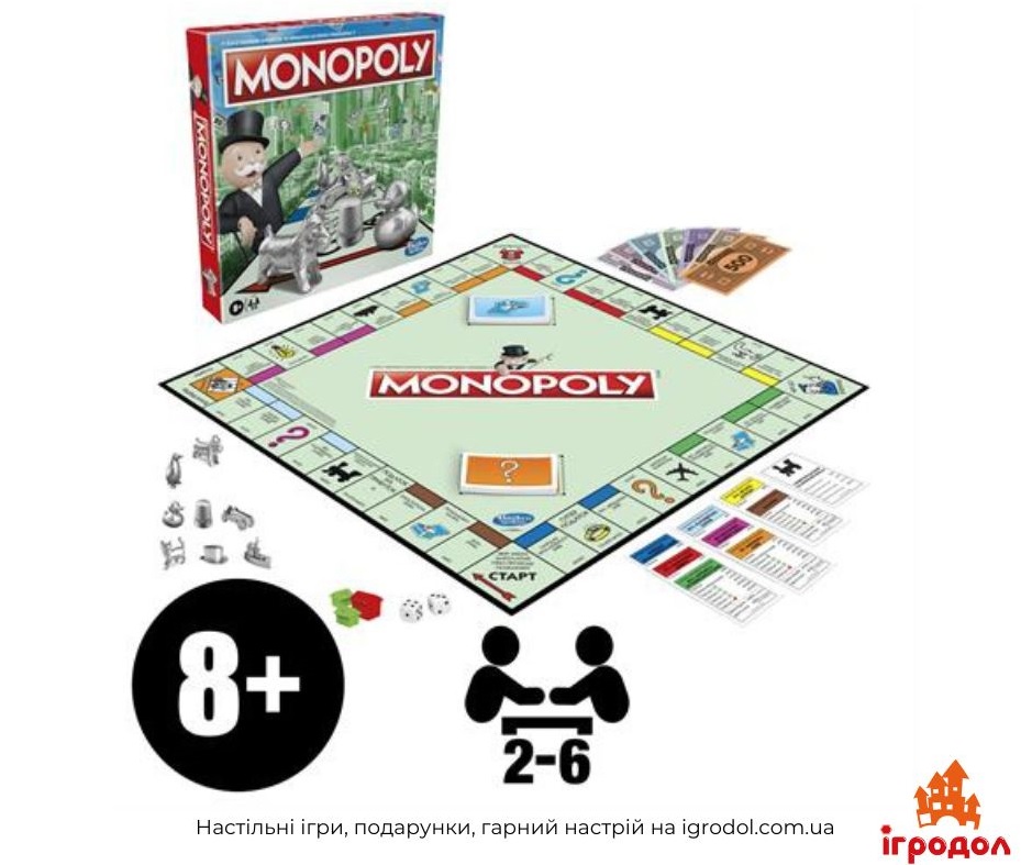 Игра Монополия Украина UA | Игродол Натсольная Игра Монополия Украина - изображение компонентов