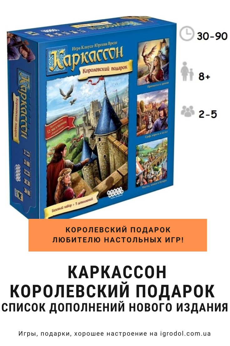 Каркассон Королевский подарок (2019) игра Каркассон Королевский подарок (2019) - фото | Игродол