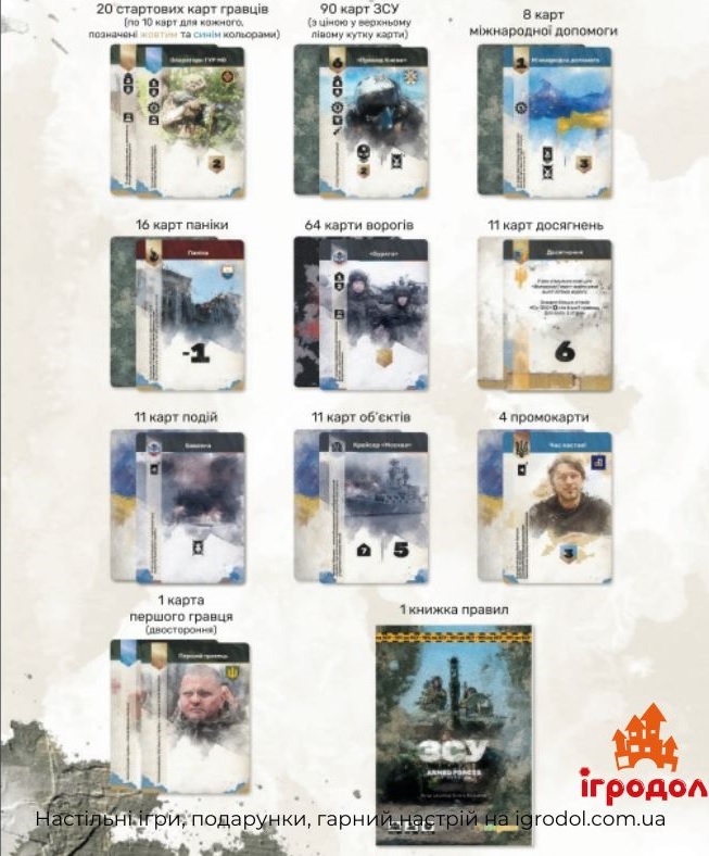 Игра ВСУ: Armed forces of Ukraine | Игродол Настольная игра ВСУ: Armed forces of Ukraine - изображение игровых компонентов