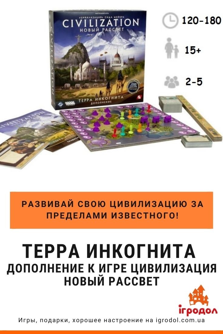 Цивилизация Сида Мейера Новый рассвет: Терра инкогнита | Игродол Дополнение Цивилизация Новый рассвет: Терра инкогнита - фото компонентов