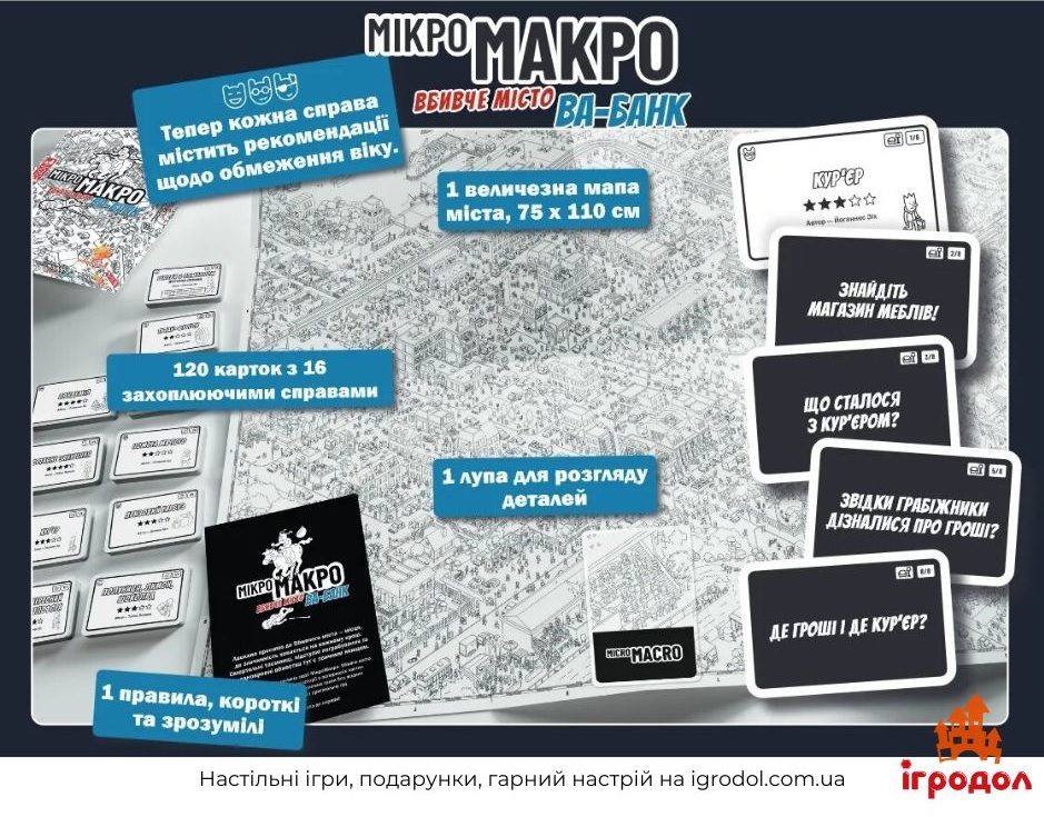 Гра MicroMacro: Crime City – All In UA | Ігродол Настільна Гра MicroMacro: Crime City - All In - зображення компонентів