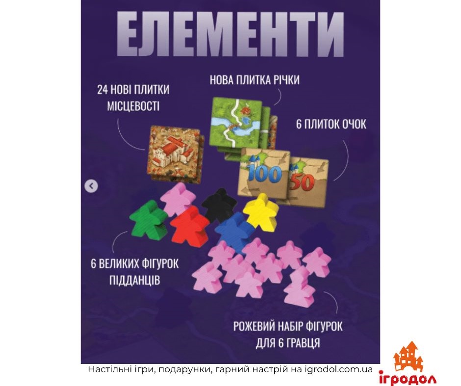 Дополнение Carcassonne Inns and Cathedrals (на украинском) - изображение компонентов