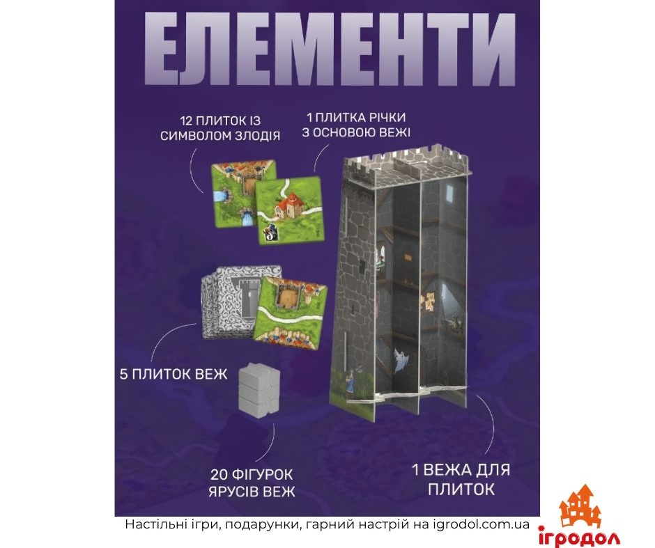 Доповнення Carcassonne Exp 4: Towers and Thieves UA | Ігродол Доповнення Carcassonne Exp 4: Towers and Thieves українською - зображення ігрових елементів
