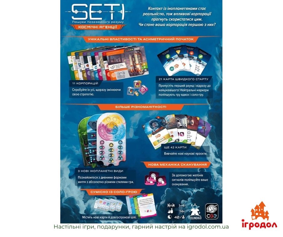 SETI: Space Agencies UA | Игродол Дополнение SETI: Space Agencies (на украинском) - изображение задней стороны коробки
