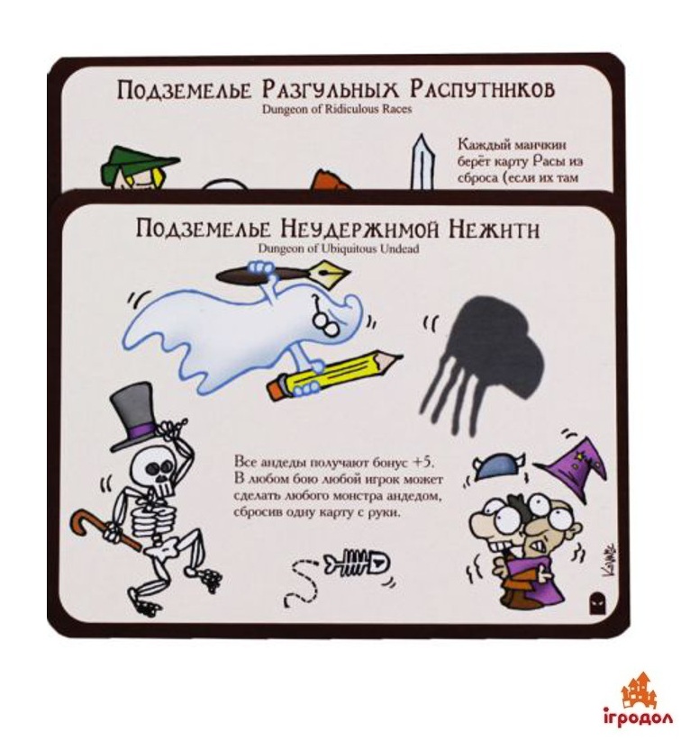 Карти підземель