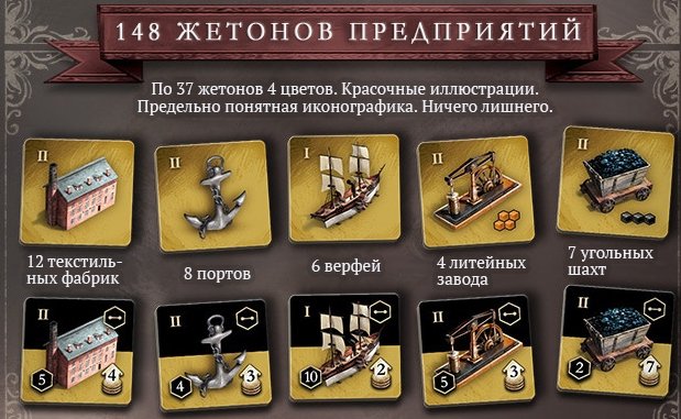 Брас Ланкашир - жетони будівель