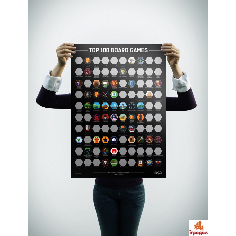 Топ 100 Настільних Ігор - постер