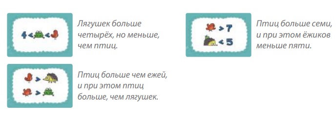 Турбосчет Форсаж - карти умов